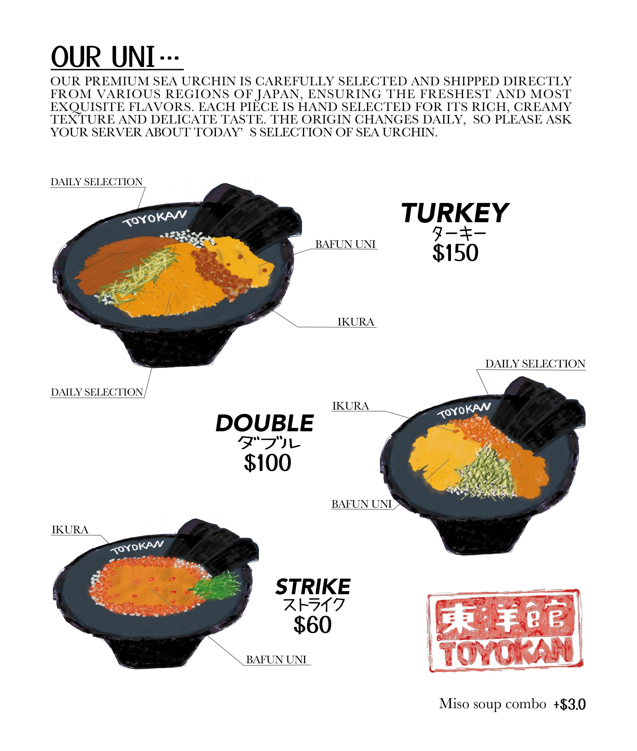 Food menu